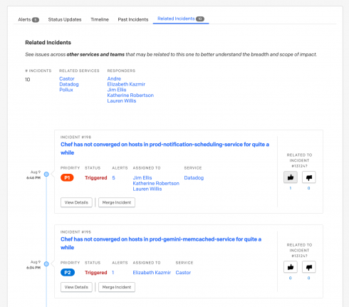 PagerDuty Event Intelligence Dashboard