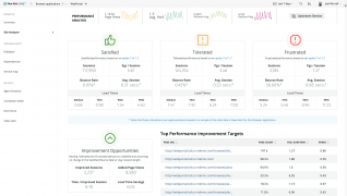 Screenshot of New Relic Programmability