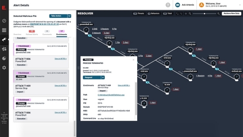Itops Times News Digest Elastic Endpoint Security Manageengine S Pam360 And Radware Kubernetes Web Application Firewall Itops Times