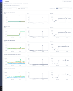 LightStep Service Health for Deployments helps fix service health issues