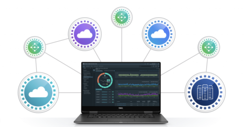 VMware Cloud visualization