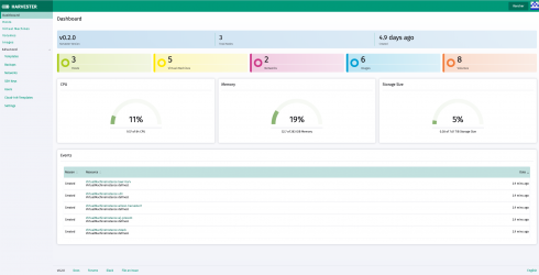 screenshot of Harverster dashboard